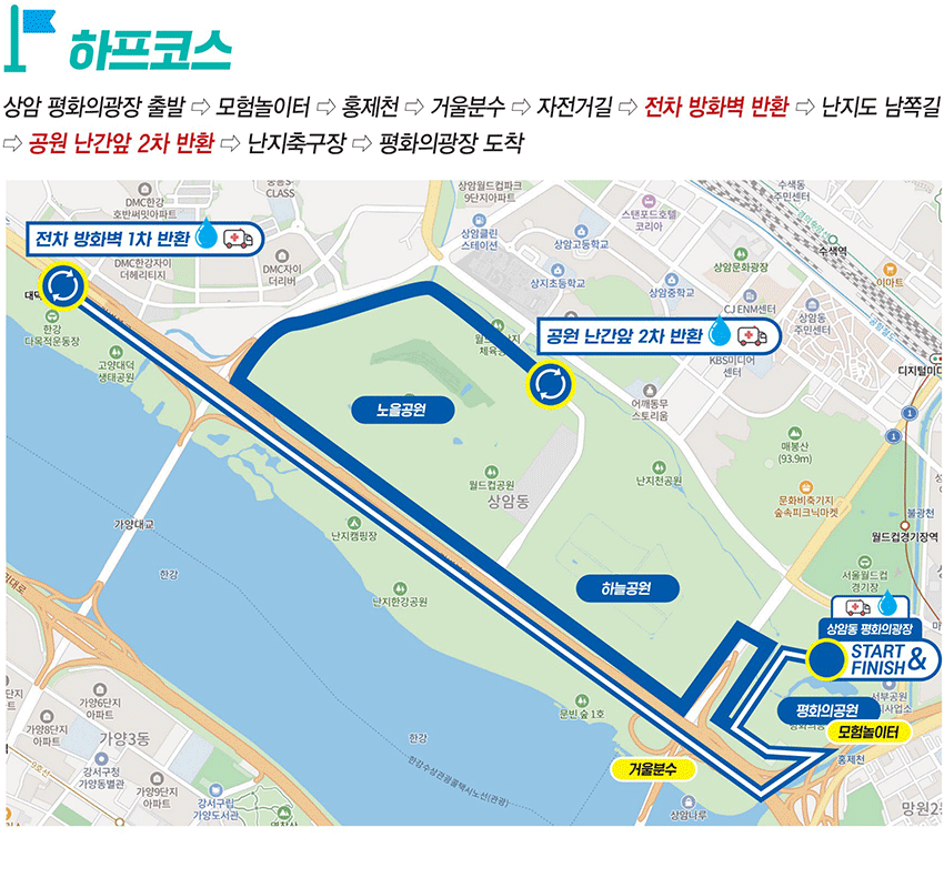 하프코스이미지